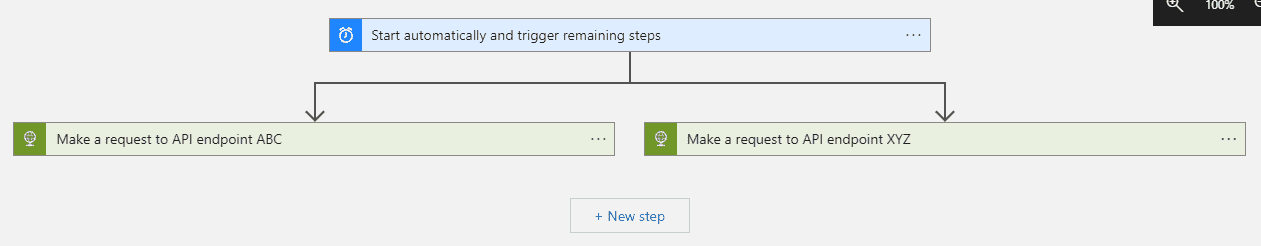 Image showing what a well named Logic App would look like.
