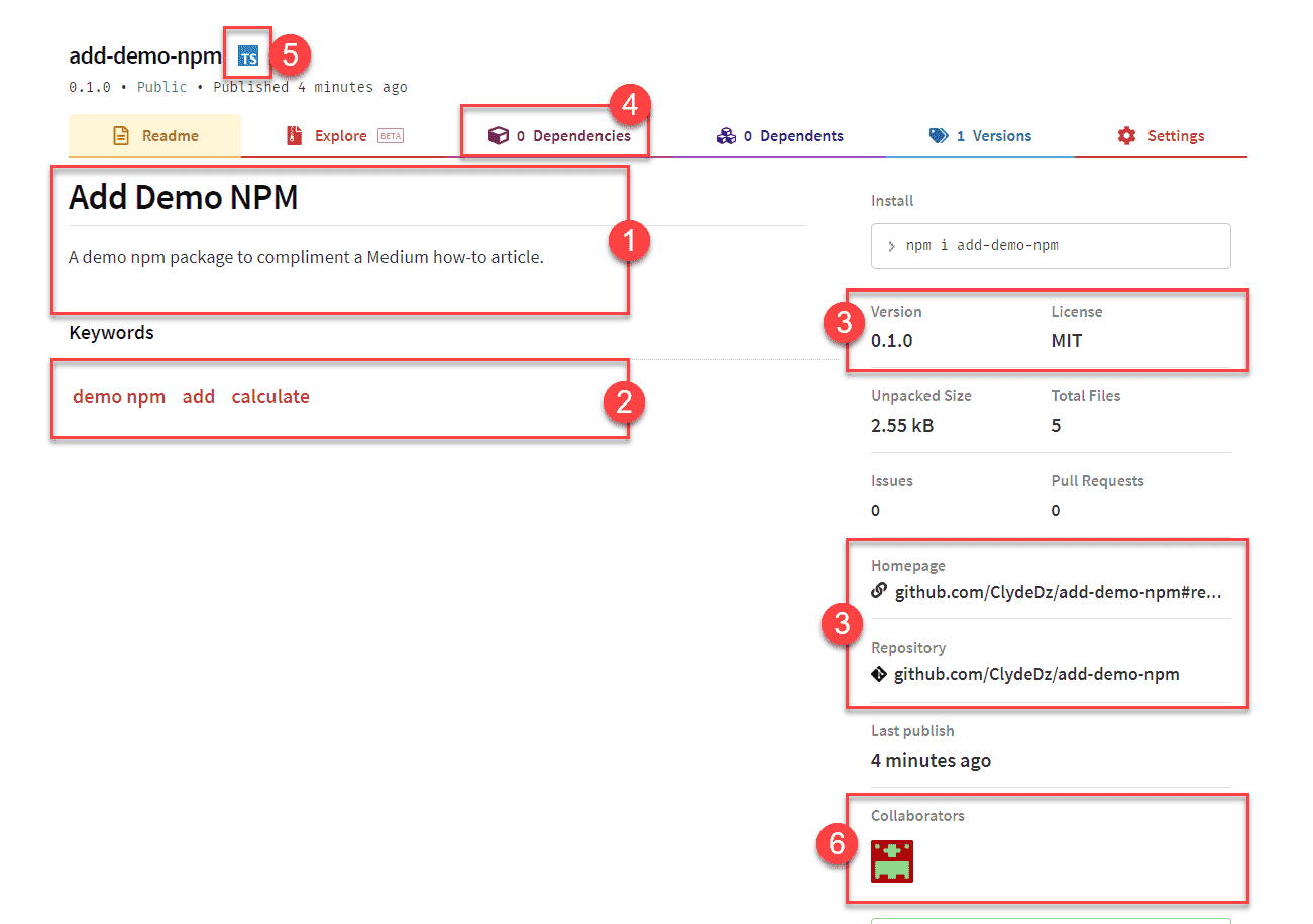 Screenshot of the demo npm package's public page.