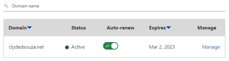 An image of the list of domains in Cloudflare