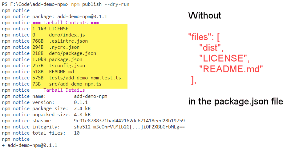 Image showing what files are packaged using scenario 2.