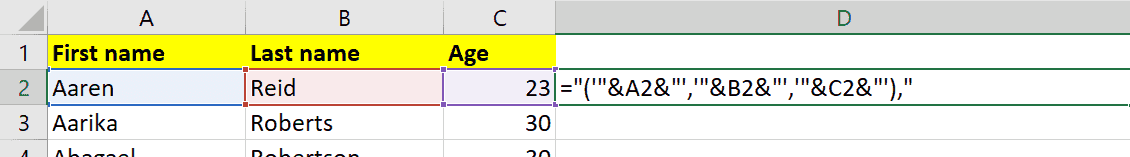 Image of the formula applied in the cell D2 of the Excel file
