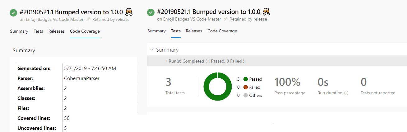 Picture showing Azure DevOps build pipeline's test and code coverage screen for Emoji Badges.